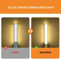 Luz De Sensor De Movimiento Recargable Tipo C Luz Nocturna Para Armarios De Cocina Y Dormitorio Iluminación Interior Rectangular Incluye Batería - details 4