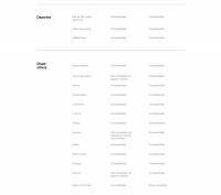 Official | Xiaomi Smart Band 10, Pantalla AMOLED de 1,72" con biseles ultrafinos simétricos, Marcos y accesorios de múltiples materiales y colores para darle chispa a tu look, Mejora la gestión del sueño con orientación personalizada* - details 28