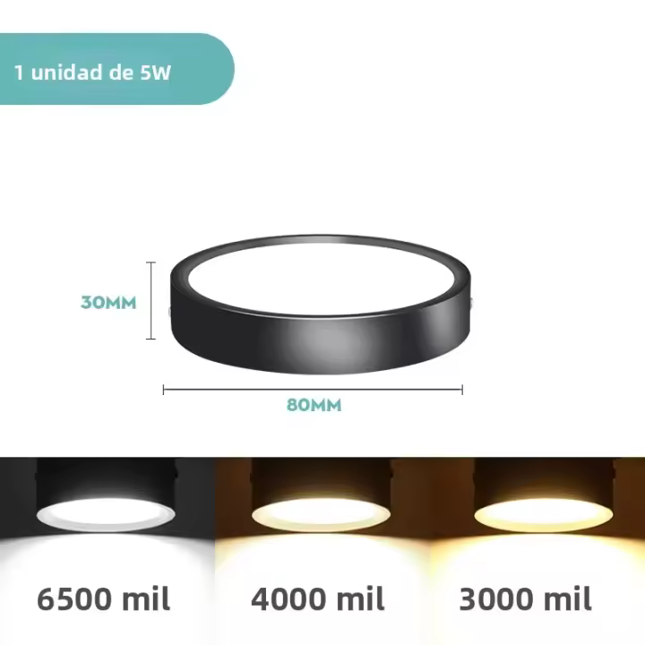 Lámpara De Techo LED Mini Luz Baja LED Para Cocina Y Sala De Estar Luz De Panel LED Para Dormitorio Y Sala De Estar Moderna Y Dimmable Fuente De Alimentación AC 220V - 1