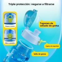 Botella De Agua Reutilizable De 18.6 Oz Con Dibujos Animados Y Correa Para Niños Bolsa De Viaje Resistente Al Desbordamiento Para Exteriores Y Escuela - details 4