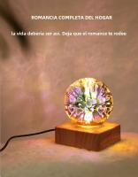 Lámpara De Ambiente LED 3D Fuego De Artificio Luz Nocturna Colorida Para Decoración De Hogar Lámpara Colgante De Bola De Vidrio Estrella Cielo - details 3