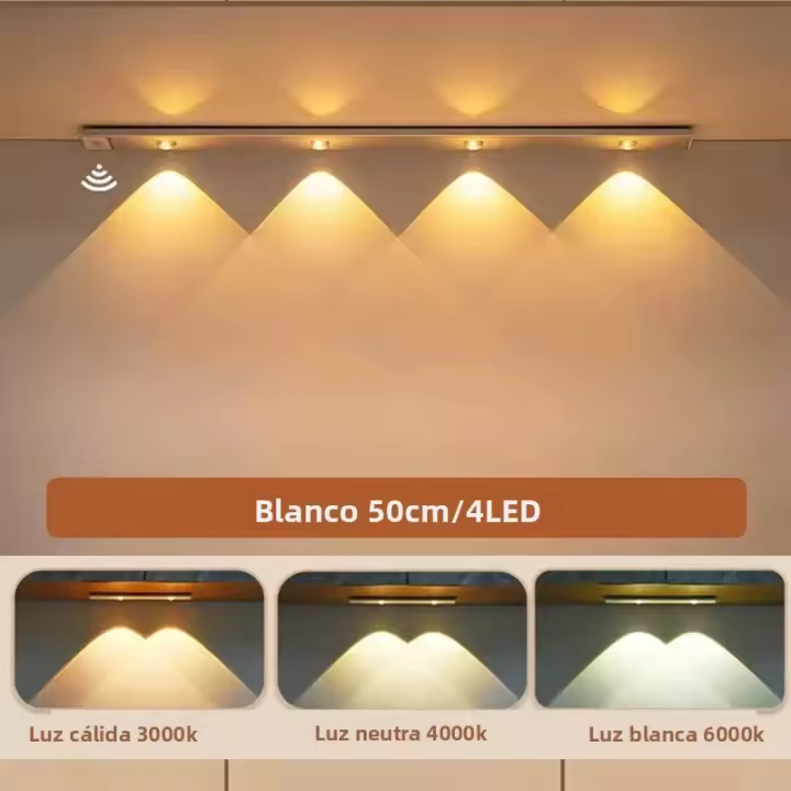 Luz Nocturna LED Con Sensor De Movimiento Ultra Delgada Inalámbrica Para Cocina Armario Dormitorio Iluminación Interior USB Para Refrigerador De Vino - 1