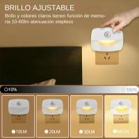 Lámpara Nocturna LED Con Sensor De Movimiento EU Plug 220V Para Casa Aisle WC Pasillo Escalera Cocina Dormitorio Luz Nocturna - details 13