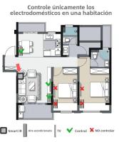 Sensor De Temperatura Y Humedad Universal Tuya Smart WiFi IR Remoto Para Aire Acondicionado TV Compatible Con Alexa Google Home Yandex - details 20
