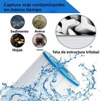 Filtro De Carcasa Para Piscinas Tipo II Reemplazo Para Hot Tubs Lay Z Spa 530-800 Galones Fabricado Con Material De Tela - details 1