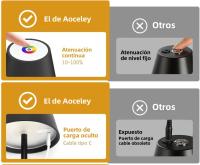 Lámpara De Escritorio LED Moderna Multicolor Recargable Sin Cable Para Estudio Y Oficina Lámpara De Noche Táctil Para Habitación - details 1