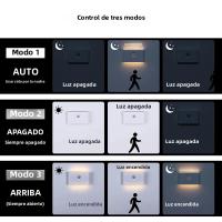 Luz Noturna LED Con Sensor De Movimiento Recargable Lámpara De Pared Y Armario Para Dormitorio Corredor Camping Verano - details 9