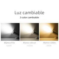 SpotLight LED 220V Luz De Punto COB Fijación En Techo Farol Plegable Para Iluminación Interior Cocina Hogar Luz De Bajo Techo Para Tráiler - details 4