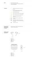 Apple AirPods Pro 3 Auriculares inalámbricos, Cancelación activa de ruido, Audio espacial tridimensional, Nueva medición de frecuencia cardiaca, Hasta 8 horas de audio en una sola carga con la cancelación activa de ruido, IP57 - details 26