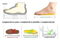 Zapatos De Gimnasio Para Mujer Y Hombre Deportivos Para Interior Fitness Treadmill Yoga Pilates Entrenamiento Cuadrado Calzado Deportivo Unisex - details 0