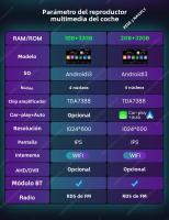 Reproductor Multimedia Android 13 Universal 2 Din Para Coche CarPlay 2Din Stereo Para Toyota Vios Crown Camry Hiace Previa Corolla RAV4 Con GPS Y Control Desde El Volante - details 14