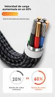 Cable USB C De Carga Rápida Corto 25cm Para iPhone Android Huawei Samsung Micro Tipo C Cable De Data Para Power Bank - details 4