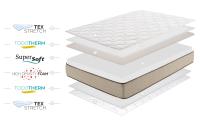 Colchón Moonia Bamboo FRESH cm - Ergonómico - Independecia de lechos - Transpirable - Moonia - details 1