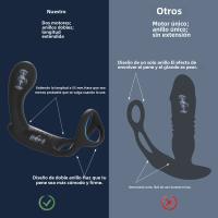 FLXUR Masajeador De Prostata Para Hombres Juguete Sexual Con Anillo Para Pene Y Plug Anal Vibration Dual Control Remoto Inalámbrico IPX7 Impermeable - details 10