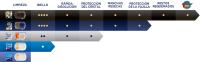 Finish Powerball Power All in 1 Pastillas para el lavavajillas todo en 1 - Pack ahorro 104 pastillas Power - details 3