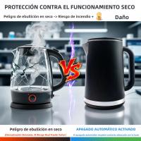 Hervidor Eléctrico De Acero Inoxidable 1.6L 1500W Rápido Cierre Automático Y 16 Horas Calor Mantenido Cuerpo Táctil Frío Protección De Secado - details 0