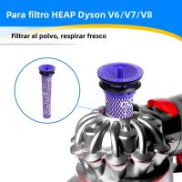 Kit De Filtro HEPA Para Cubierta Trasera De Motor De Aspiradora Dyson V7 V8 Accesorios Y Piezas De Repuesto Para Aspiradoras Sin Cable - details 1