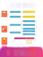 Máquina De Terapia De Luz Azul Hello Face M500S Con Luz Roja 630nm Luz De Infrarrojo 850 Luz Amarilla Luz Morada Para Cuidado De Rostro Y Cuello - details 15