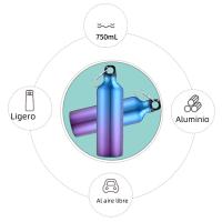 Botella De Agua De Aluminio Reutilizable 750mL Con Correa Portátil a Prueba De Fugas Para Senderismo Viajes Deporte Al Aire Libre Y Gimnasio - details 4