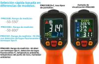 PEAKMETER PM6530D Termómetro Infrarrojo Portátil Para Medición De Temperatura Industrial Medidor De Temperatura De Aceite - details 1