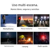 Linterna Frontal LED De Alta Potencia Con Sensor XPE+COB 7 Modos Para Pesca Y Cazalampara De Corbata Recargable Con Batería 18650 - details 13