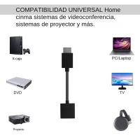 Cable De Extensión HDMI 4K 60Hz Extender HDMI 2.0 Macho a Hembra Para Chrome Cast Ahorro De Puerto HDMI Corto Para Computadora Multimedia Proyector TV Box - details 0