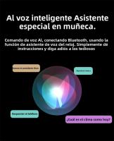 Reloj Inteligente AMOLED Verdadero 2026 Para Mujer Pantalla Siempre Encendida 466*466 HD Monitor De Salud Llamada Por Voz NFC Reloj Inteligente De Moda - details 19
