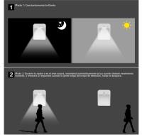 Lámpara De Noche LED Sensor De Doble Inducción PIR Infrarrojo Luz De Pared Magnética Sin Cable Para Armario Escaleras - details 4