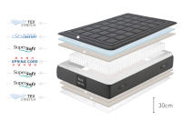 Colchón Muelles Ensacados Black Spring Royal, 30cm - Ergonómico - Independecia de lechos - Transpirable - Moonia - details 1