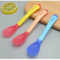 Juego De 3 Cucharas De Silicona Para Bebés Con Sensor De Temperatura Cuchara Para Agua Y Medicamentos Alimentos Complementarios Para Niños - details 7