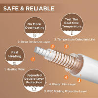 Manta Caliente Eléctrica De 50x60 Pulgadas Manta Térmica Suave Con 6 Niveles De Calor Y Desencadenamiento Automático De 4 Horas - details 4