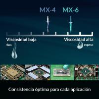 ARCTIC MX-4 (4 g) 4 Gramos 4Gr Original - Premium Jeringuilla Pasta Térmica de Alto Rendimiento Todos los Procesadores (CPU, GPU - PC, Consolas (PS4, Xbox, PS5) | Conductividad Térmica Muy Alta | Larga Durabilidad | Aplicación Segura | No Conductora - details 7