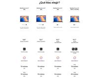 MacBook Air 13" Chip M4: diseñado para Apple Intelligence, 16 GB de memoria 256GB. Disponible en color Azul cielo y Plata - details 6