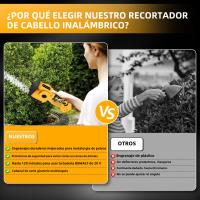 Podadora De Arbustos Inalámbrica De Mano 2 En 1 1500RPM Para Jardín Y Césped Compatible Con Batería DE-Walt 20V MAX - details 3