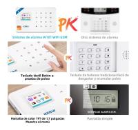Sistema De Alarma WIFI GSM KERUI W181 Con Sensor De Puerta/ventana Para Seguridad Doméstica Compatible Con Alexa Y Tuya Control Remoto - details 8
