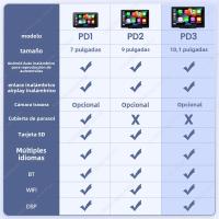 Navifly Pantalla Multimedia Inalámbrica CarPlay Android Auto Universal Con Cámara AHD DSP Control Central Todas Las Funciones En Un Dispositivo - details 2