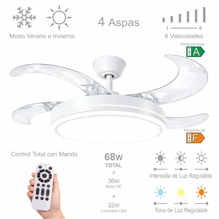 Ventilador de Techo Led 90W a 66W, Regulable en Intensidad y en Tono de Luz de Fria a Cálida, 4 Aspas Retráctiles, Mando a Distancia y APP para Móvil , Motor DC Ultra Silencioso, 6 Velocidades, Eficiencia Energética A - 1