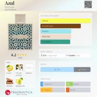 Perfume Arabe 100% Original Azul Rayhaan para Hombres 100 ml | Fragancia Premium de Larga Duración - details 1