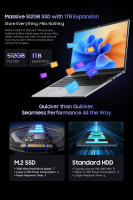 Blackview AceBook 6 Laptop 15.6" FHD IPS Display Intel Twin Lake N150 16GB RAM + 512GB SSD (Expandable up to 1TB), Windows 11 Home Notebook - details 8