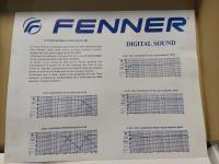 BVC Kit Altavoces Vias Separadas Fenner Fe-032n 180w 2 Vias - details 0