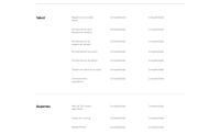 Xiaomi Smartband 10 - HyperOS 2.0,Pantalla AMOLED 1.72”,Monitorización Salud/Sueño,150+ Modos Deportivos,Carga Rápida,5ATM - details 35