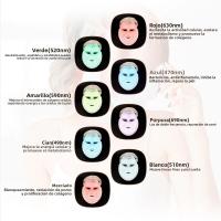 Máscara Facial LED Sin Cable De 7 Colores Máscara De Momia Egiptia Cléopatra 630nm Luz Roja Inteligente Para El Rostro Equipo De Cuidado De La Piel - details 5