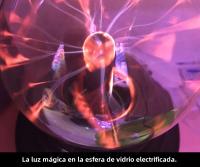 Lámpara De Plasma LED De 3 Pulgadas Luz De Ambiente Para La Pared Control Táctil Decoración Para Dormitorio Regalos Para Niños - details 12