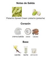 Lattafa Eclaire Pistache - 100ml - Perfumes Unisex MADE IN DUBAI - perfumes árabes originales - details 0