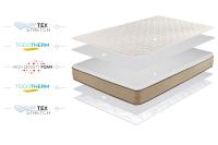 Colchón Bamboo Care, Ergonómico - Independecia de lechos - Transpirable - Moonia - details 1