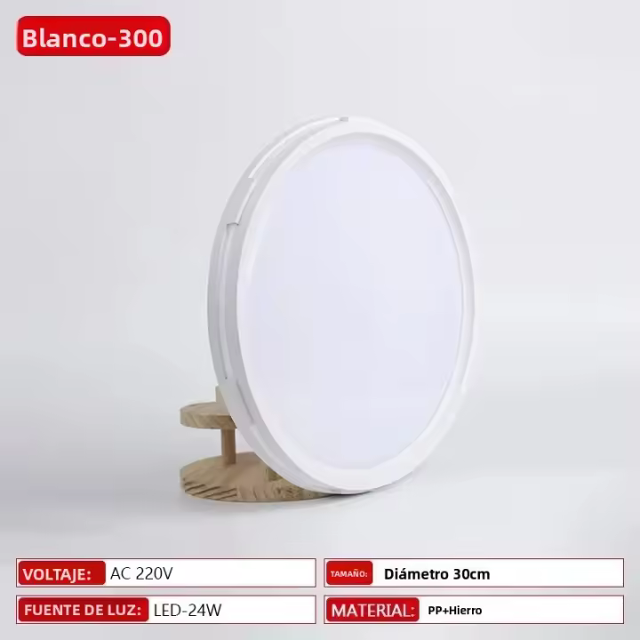 Luz De Techo LED Redonda Nueva Luz De Decoración Para Casa Cocina Dormitorio Sala De Estar Iluminación Lateral Creativa - 1