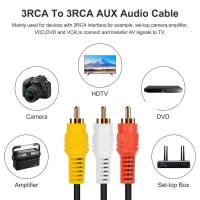 Banner - Cable AV 3x RCA macho