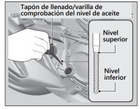 Aceite para motocicleta ELF Scooter Street 2 2T 1 Litro - details 0