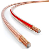 Banner - Cable para altavoz 2x 1.5 mm2