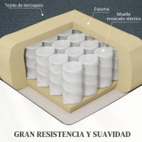 HOMCOM Sillón Relax Reclinable Eléctrico Levanta Personas, con Puerto USB, Sillón Elevador, con Control Remoto, Asiento Ancho, Reposapiés, Tapizado en Terciopelo, Bolsillos Laterales, Gris - details 4